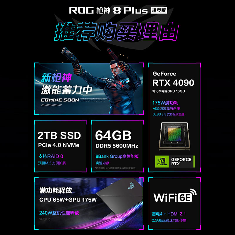 ROG枪神8 Plus 超竞版 14代酷睿i9 18英寸 游戏笔记本电脑(i9-14900HX 64G 2T RTX4090 2.5K 240Hz MiniLED)高清大图