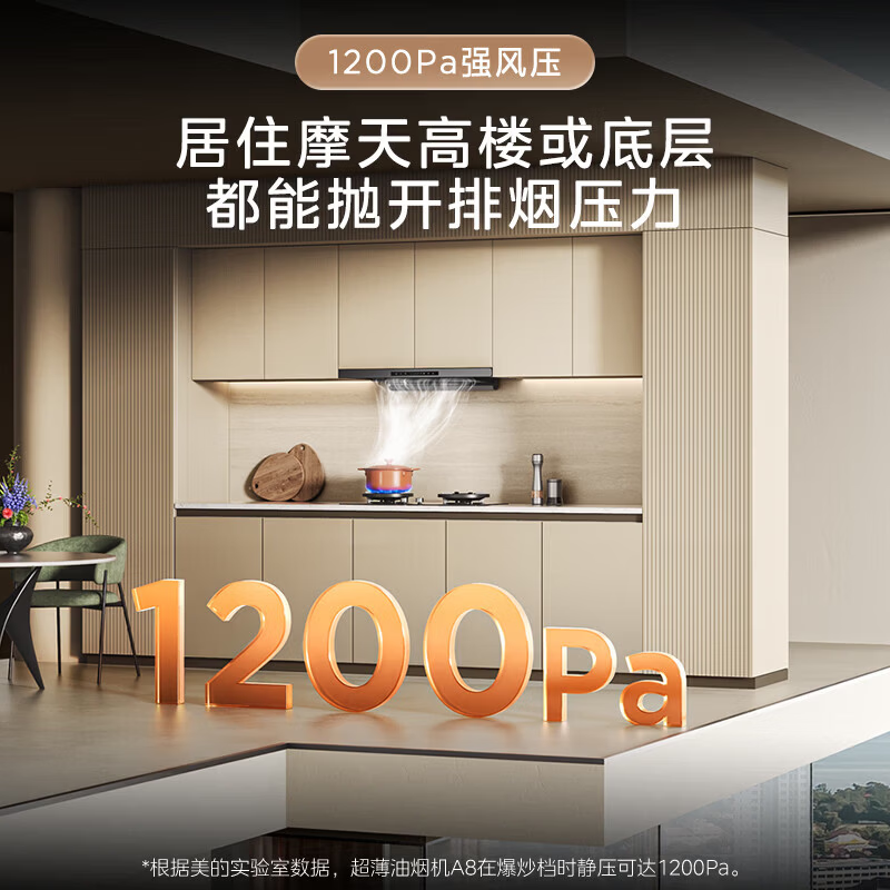 美的欧式油烟机CXW-140-A8 28m³大吸力1200Pa强静压 一级能效触摸智控钢化玻璃面板自动清洗挥手感应设计高清大图