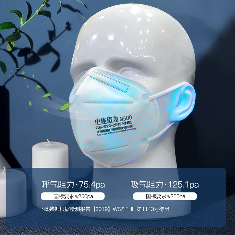 中体倍力kn95防护口罩防尘透气防粉尘耳戴式独立包装 X3耳带式 10个/件 (单位:件)