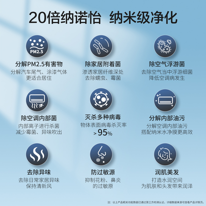 松下空调1匹挂壁式空调挂机 新一级能效 双排铜管 LG9KQ10N高清大图