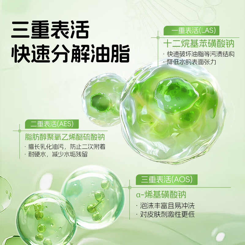 蓝漂Lampure艾草香家居清洁套装国产喷雾瓶装清新持久高效去污设计高清大图