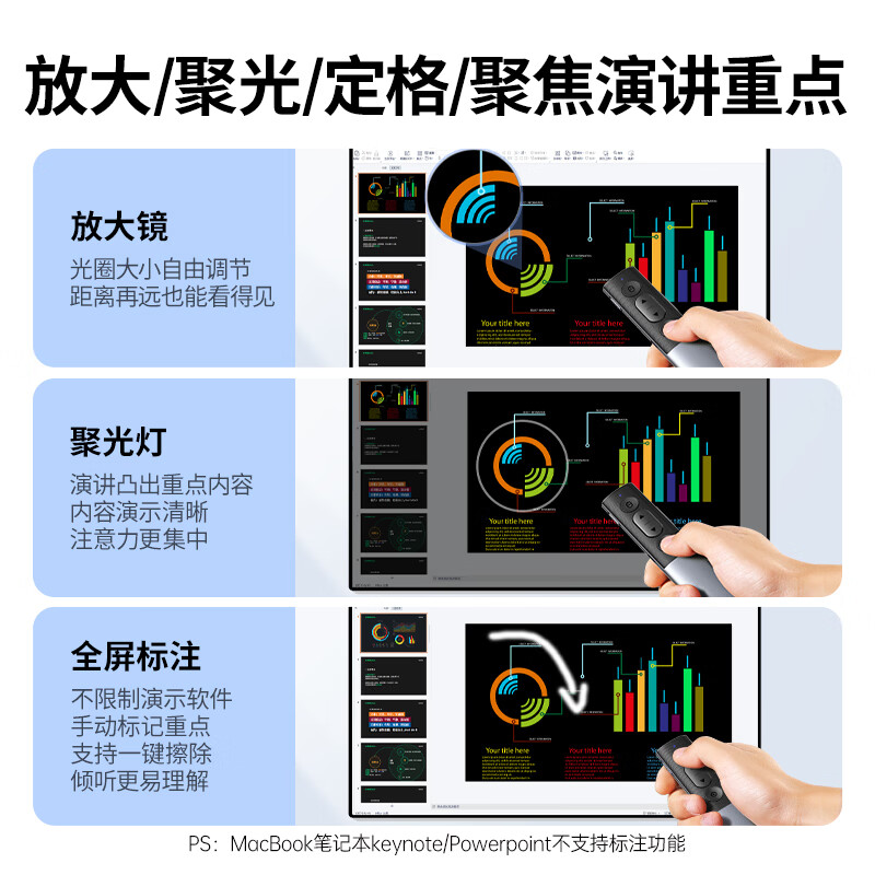 绿联 翻页笔 绿光激光笔 多媒体PPT投影笔 课件教学会议演讲遥控笔 可充电教鞭 大讲堂幕布投影仪无线演示器 A+C口高清大图