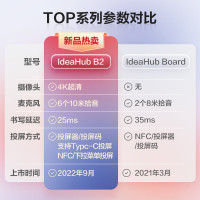 华为 IdeaHub B2智能协作视频会议平板触摸一体机 电子白板无线投屏智慧办公65吋安卓版9.0系统