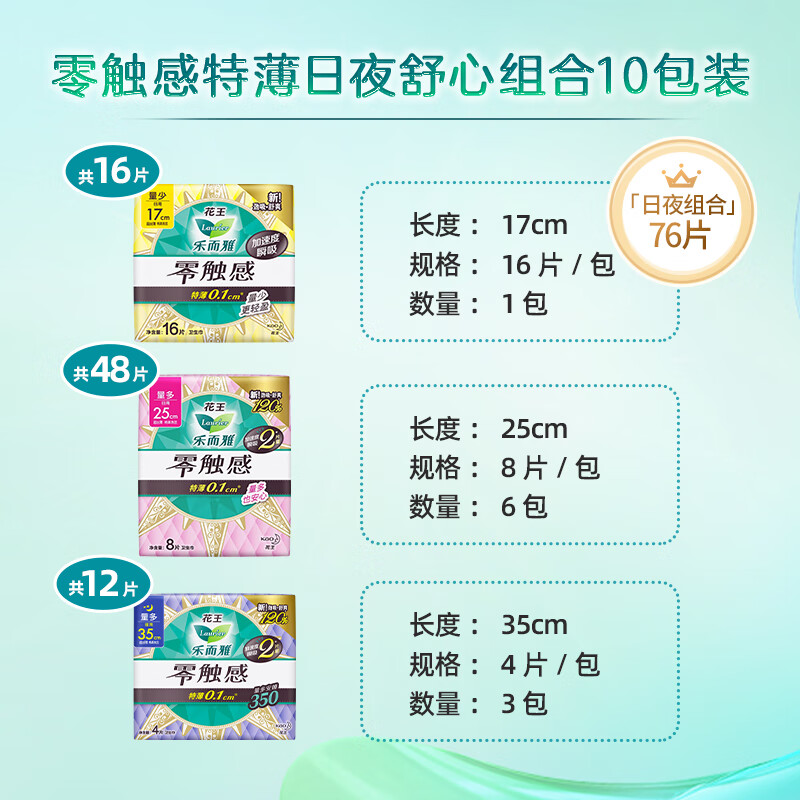 乐而雅花王零触感特薄日夜舒心卫生巾组合10包装76片姨妈巾全周期2月量[品牌直供,安心品质]高清大图