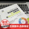 图表解质量管理QC改善活动与QC七大工具应用