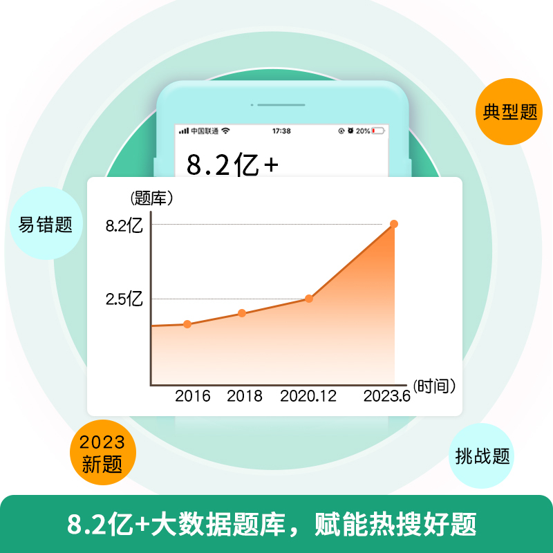 [正版]2025版中考热搜题物理必刷题中考物理初中初三总复习压轴挑战练习题真题卷中考物理突破训练题初中同步教辅满分之路