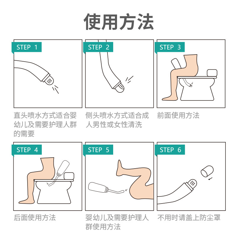 秝客 lefeke 阴道冲洗器妇科女私处外阴道阴部肛门家用清洗器成人儿童洗屁屁股冲洗器500ml