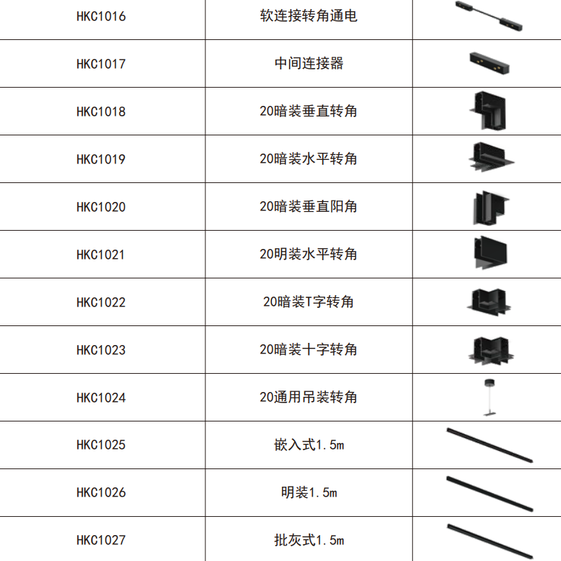 松下磁吸轨道灯嵌入式新款超薄暗藏无主灯客厅照明明装射灯泛光灯48V低压型材电源格栅灯吊灯条形折叠灯NNNC76756