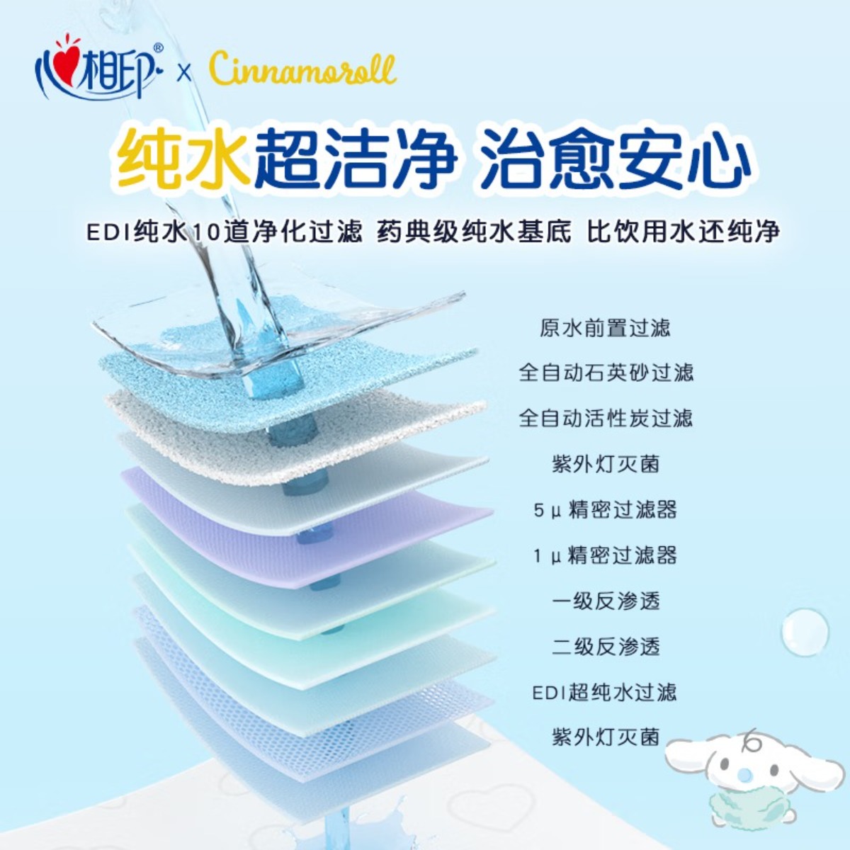 心相印x三丽鸥湿厕纸80片*1包 纯水湿巾温和洁净大耳狗款湿纸巾随机包装高清大图