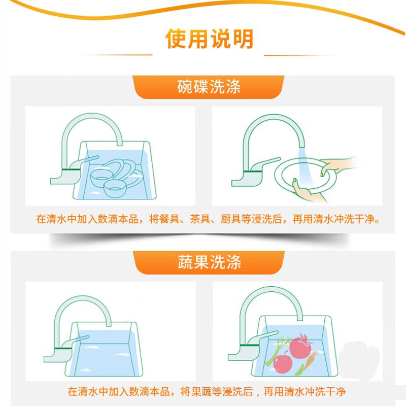 净万家 家居民用清洁 洗洁精1.5kg*10瓶整箱 污垢洗洁精 柠檬香味高清大图