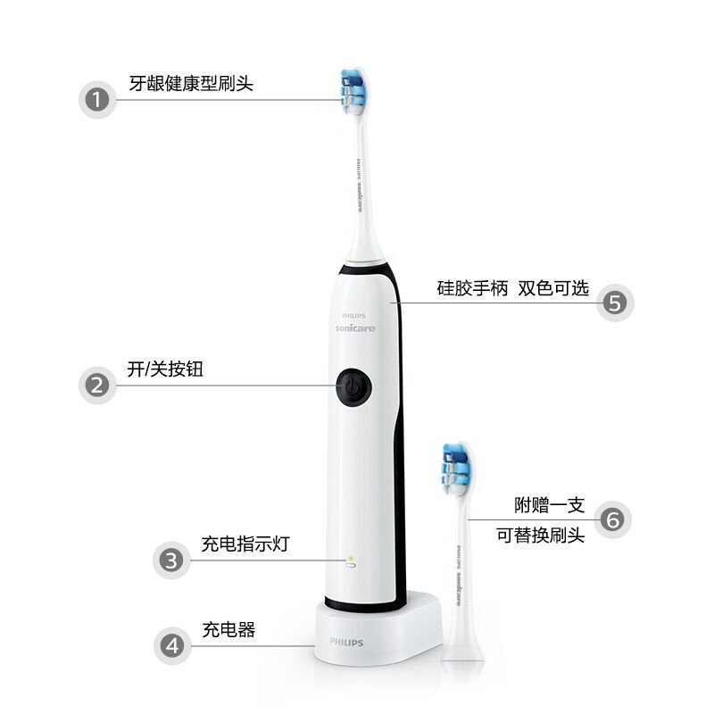 飞利浦(Philips)电动牙刷HX3226/51 成人家用充电式软毛刷头声波震动牙刷