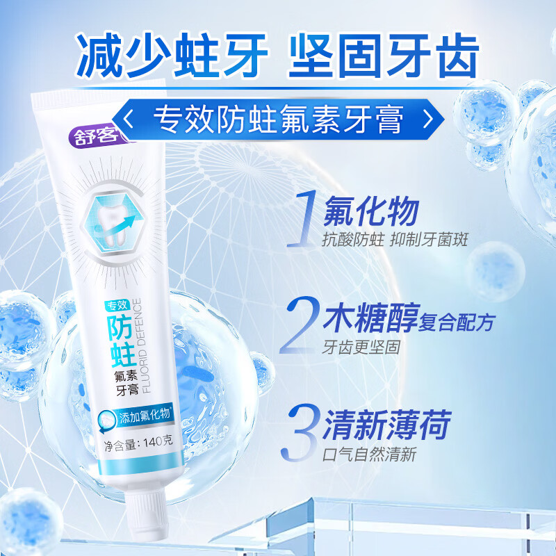 舒客 专效防蛀氟素牙膏 (清新薄荷)140g*2 防蛀固齿呵护口腔清新口气高清大图