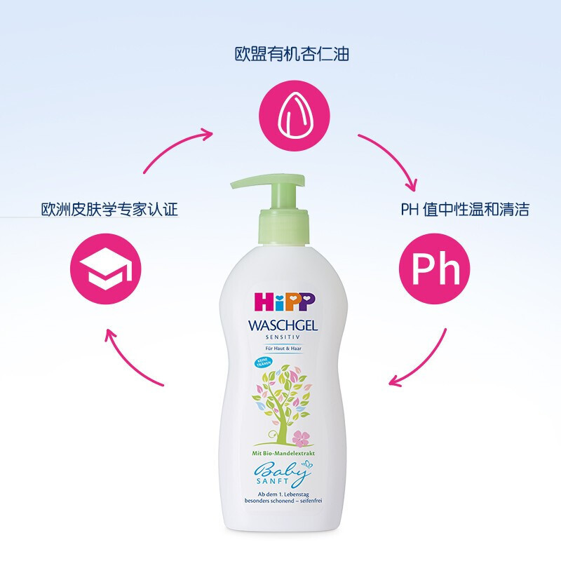 德国进口喜宝HiPP洗发沐浴露二合一 400ml/瓶 婴儿温和无泪配方 0岁可用