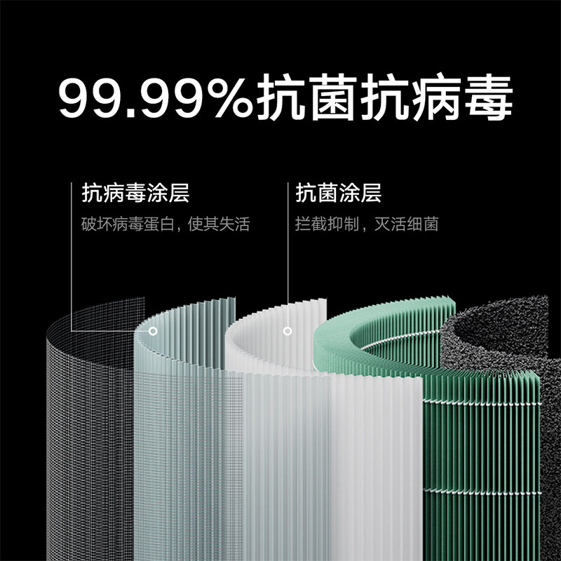 小米(MI)空气净化器4家用卧室内除菌除二手烟除甲醛雾霾净化机除异味空气伴侣 除PM2.5 轻音设计 APP互联高清大图
