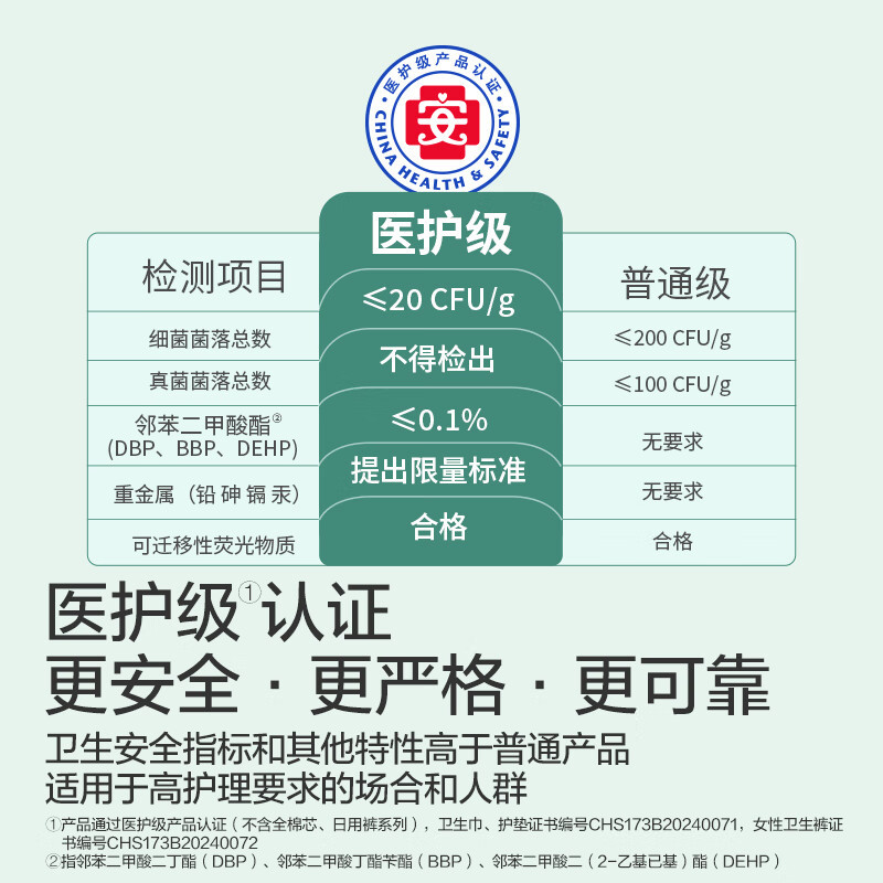 全棉时代100%有机棉系列经期裤XL号,3片/盒