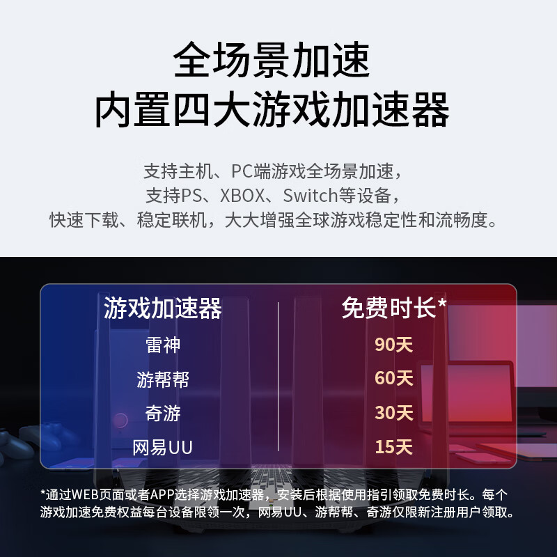 普联(TP-LINK)大道路由器7DR6430 BE6400 5G WiFi7千兆双频家用高速穿墙 2.4G wifi6无线 2.5G网口 游戏加速高清大图
