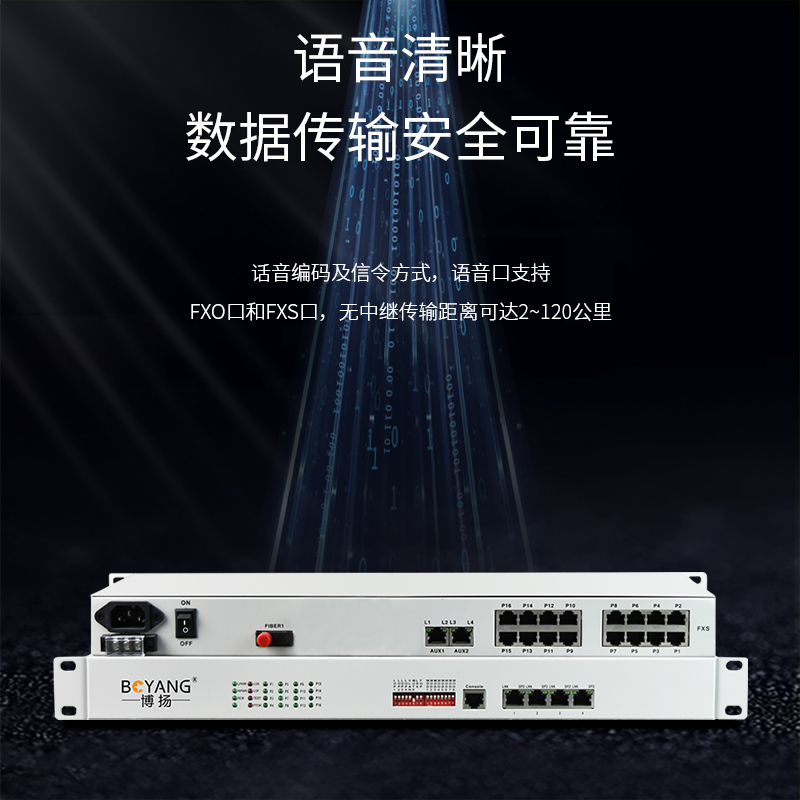 博扬 综合业务电话光端机 8路电话+8路磁石+4路百兆以太网隔离 单纤40km 机架式 1对价BY-8P-8H4EV