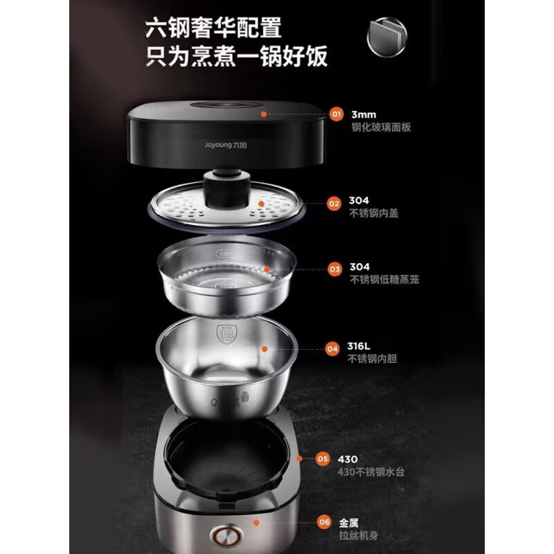 九阳Joyoung电饭煲316医用不锈钢0涂层内胆IH低糖5L不粘锅316不锈钢内胆 50N7 台高清大图