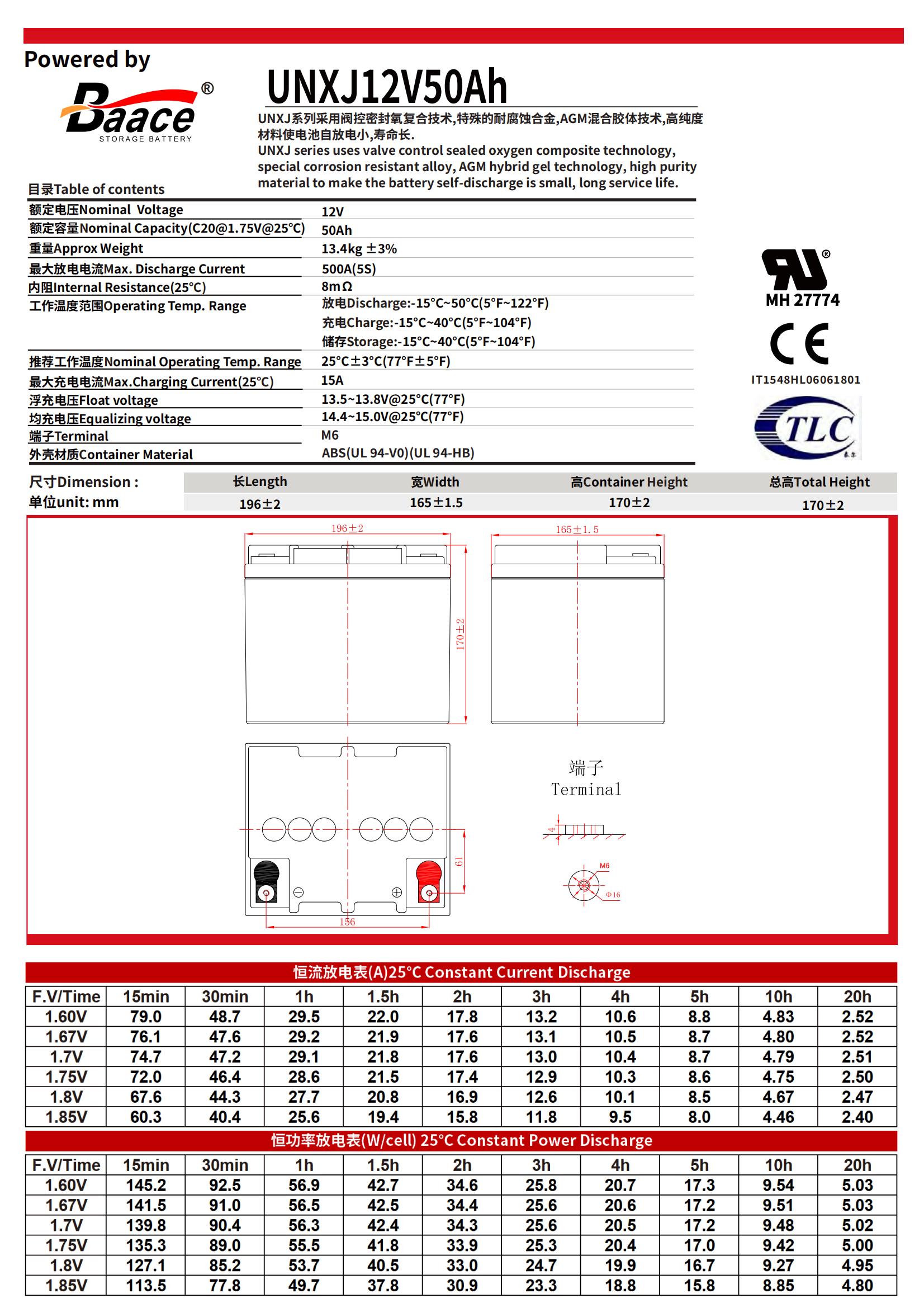 BAACE 恒力胶体蓄电池UNXJ12V50Ah 块高清大图
