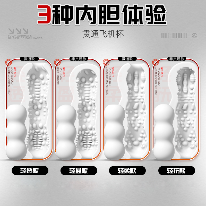 手动飞机杯妚男人发泄神器圣杯倒模男性自用安慰器情趣用品加水自润滑飞机蛋男人发泄解压自慰杯新手降敏训练器宿舍便携锻炼小玩具高清大图
