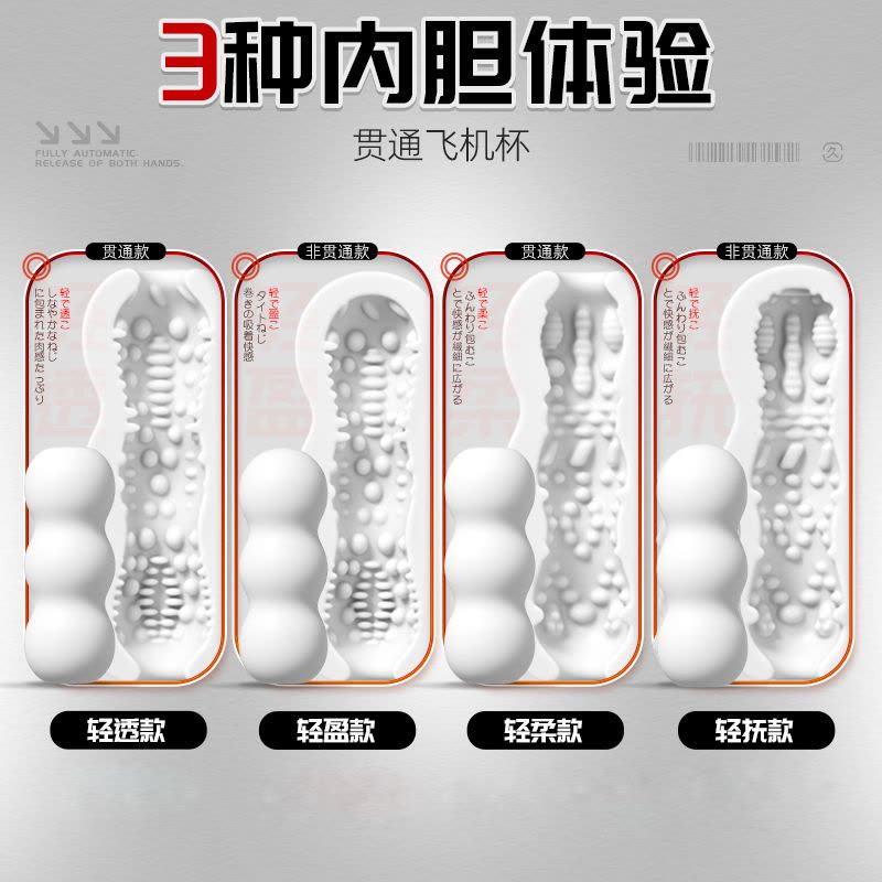 手动飞机杯妚男人发泄神器圣杯倒模男性自用安慰器情趣用品加水自润滑飞机蛋男人发泄解压自慰杯新手降敏训练器宿舍便携锻炼小玩具图片