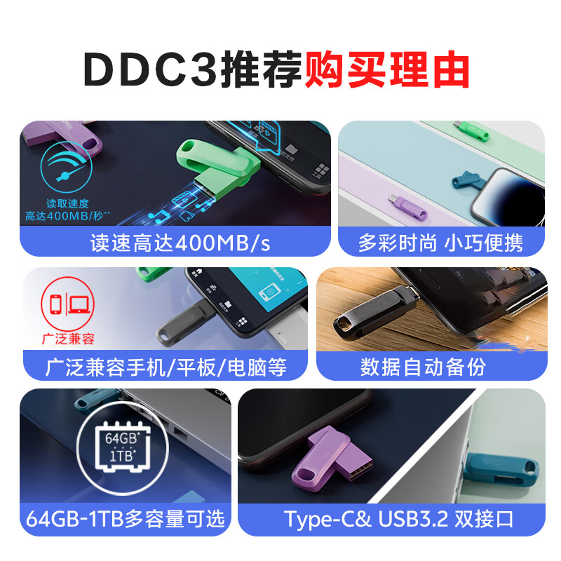 联想128GB Type-C USB3.2 内存DDC3黑色 读速高达400MB/s高清大图
