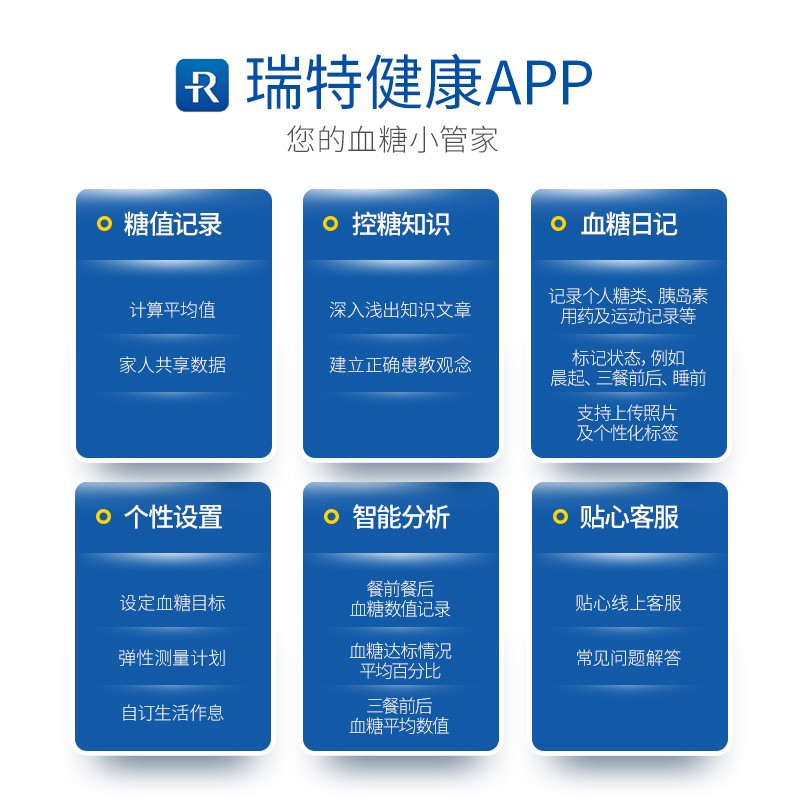 瑞特GS700血糖试纸50片+50支采血针+50片酒精棉片高清大图