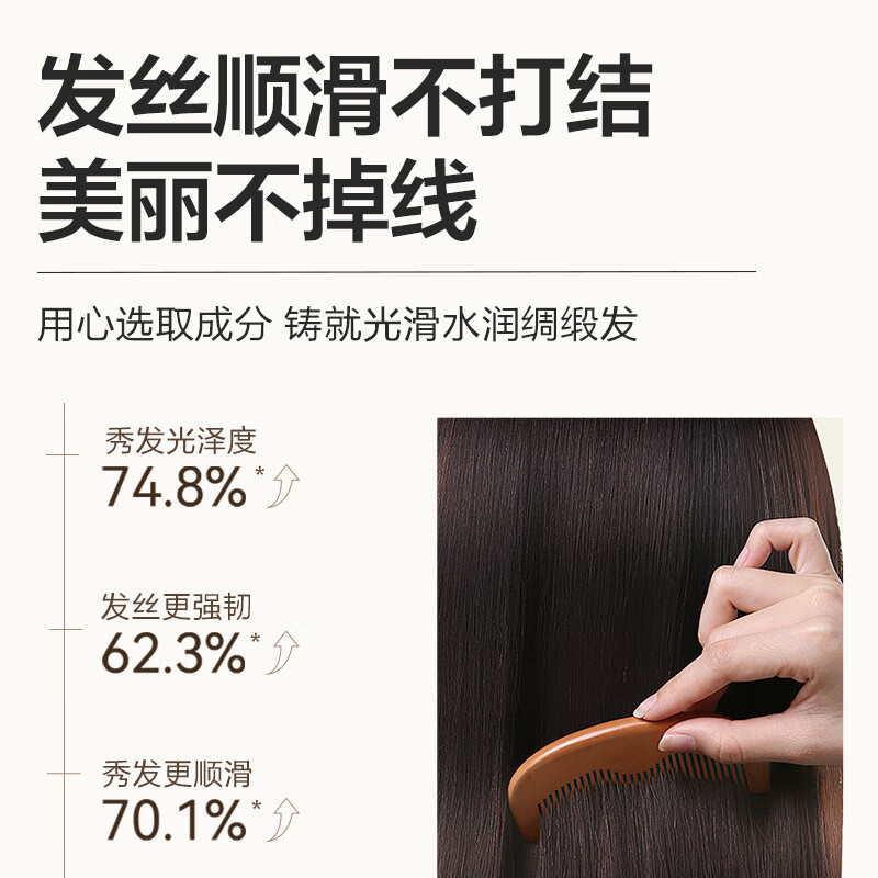 柏缇 海洋胶原柔顺洗发露505ml (常规版)高清大图