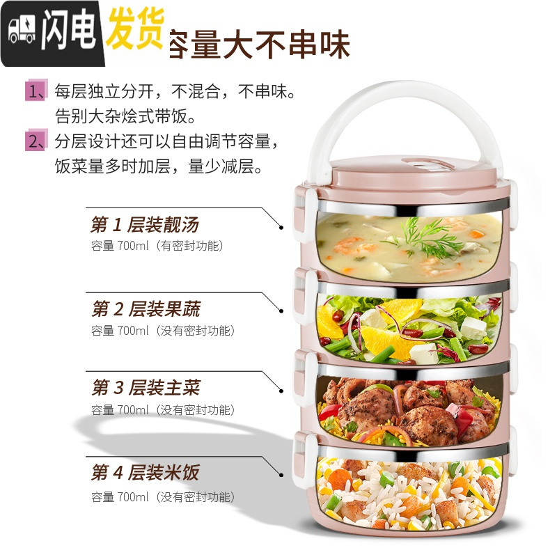 三维工匠饭盒 保温饭盒 便当盒成人餐盒韩国分格带盖多层不锈钢学生餐盒 北欧蓝1层(送餐具)