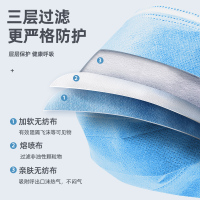 优禾康医用灭菌口罩一次性医疗三层医生专用防护外用口罩独立包装