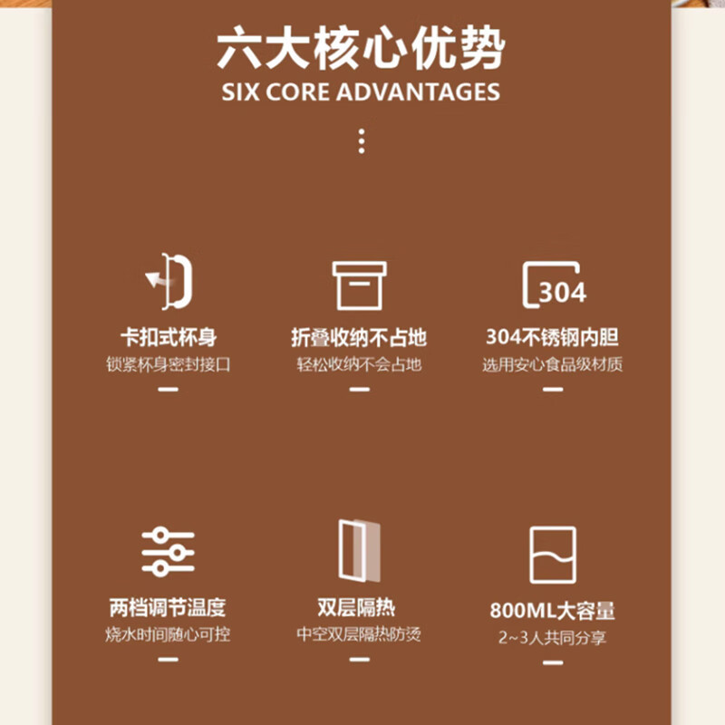蓝宝(BLAUPUNKT)便携式烧水壶折叠水壶 家用不锈钢烧水电热水壶BP-K08S01