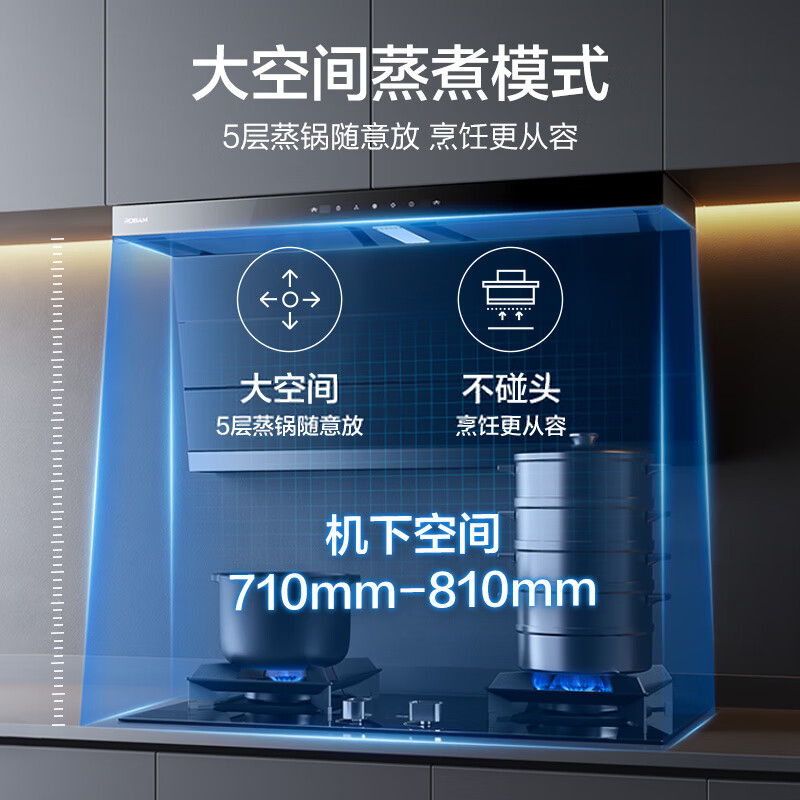 老板(Robam)烟灶套装[小黑翼]25m³超薄顶侧双吸 油烟机灶具套装27A13-D1+57B5X(天然气)