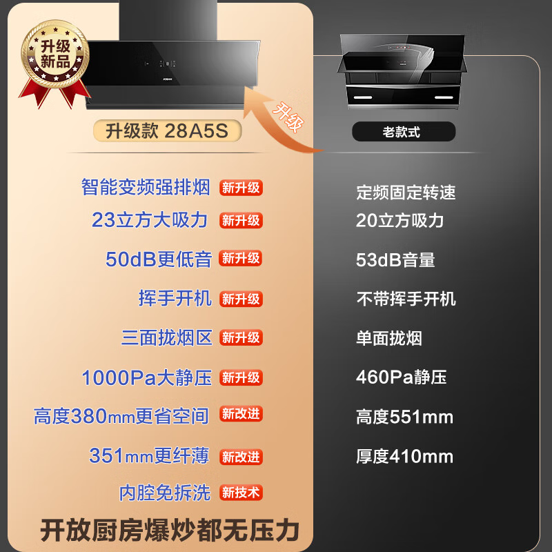 老板(Robam)28A5S单烟机 变频抽油烟机侧吸升級23立方 大吸力家用变频侧吸油烟机