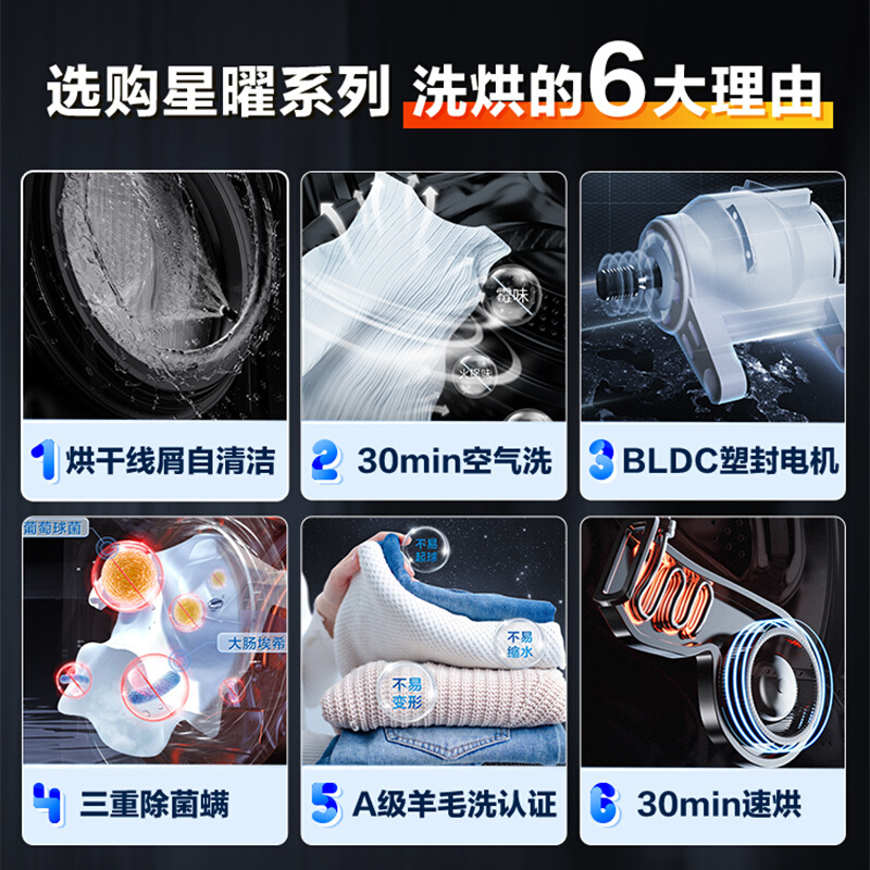 松下(Panasonic)滚筒洗衣机10KG洗烘一体 除螨除菌 空气洗 BLDC变频轻音电机 XQG100-ND1YS高清大图