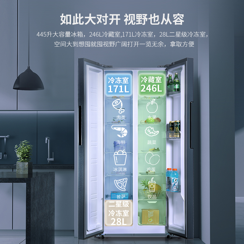 上菱 445升对开门冰箱 一级能效 风冷无霜 节能双变频 离子净味养鲜 家用大容量 双开门电冰箱BSE445PWL高清大图
