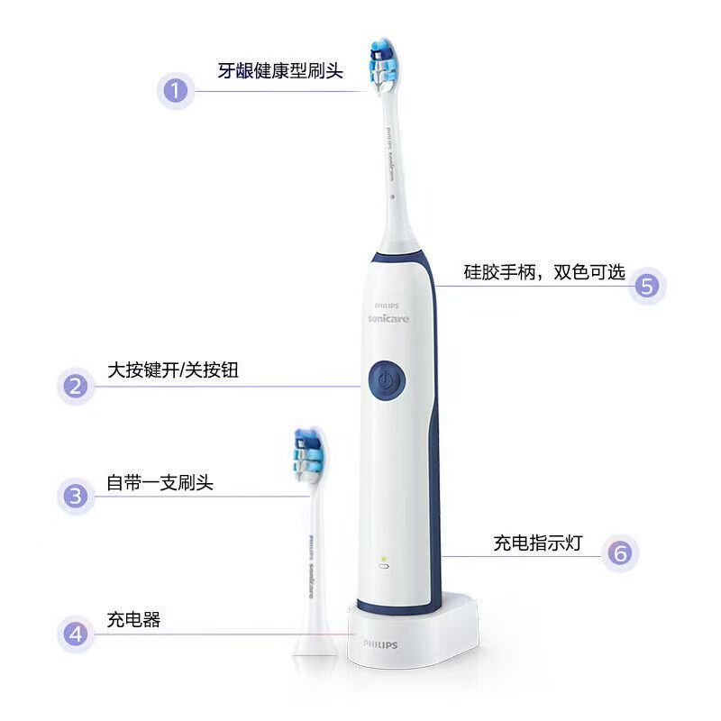 飞利浦(Philips) 电动牙刷成人声波震动牙刷 全身水洗 HX3226/22高清大图