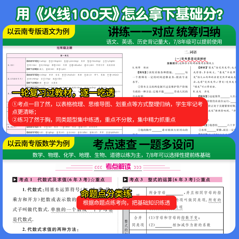 数学 云南省 [正版]2024新版名校课堂语文数学英语物理化学生物地理七八九年级初中中考总复习解题技巧分类模拟试卷题精选高清大图
