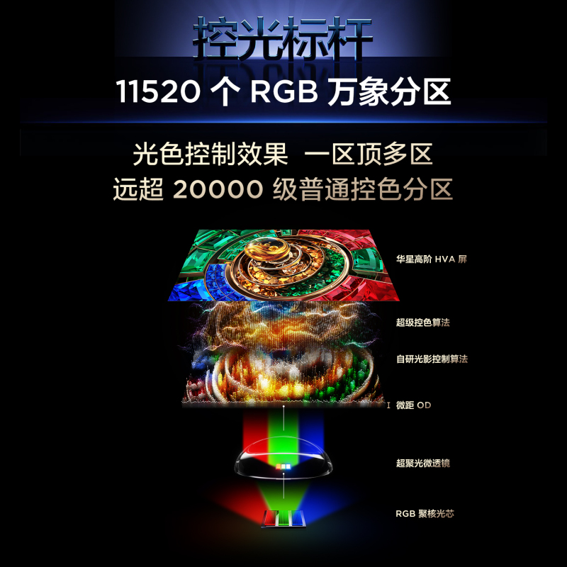 TCL电视 98Q10M Ultra 98英寸 RGB-Mini LED 超级蝶翼华曜屏 RGB万象分区 绚彩XDR高清大图