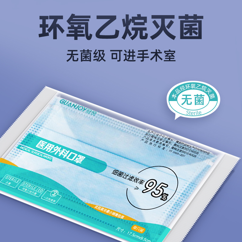 医用外科口罩一次性医疗口罩夏季薄款透气三层灭菌级正品成人专用