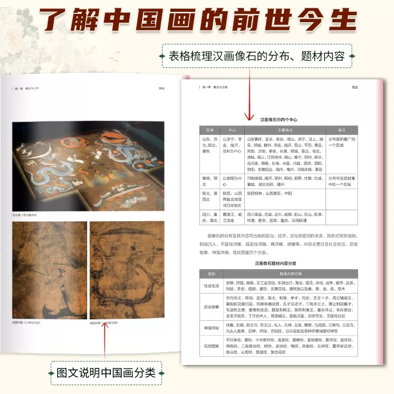 [醉染正版]古画七棱镜 看懂中国画的100个问题 中国美术史 中国绘画 中国画装裱修复 笔墨技法 绘画艺术书籍高清大图