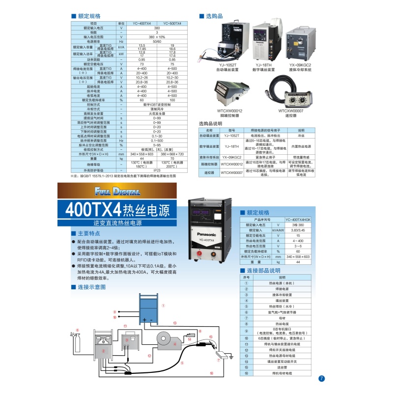 松下 电弧焊机 YC-400TX (30m)高清大图