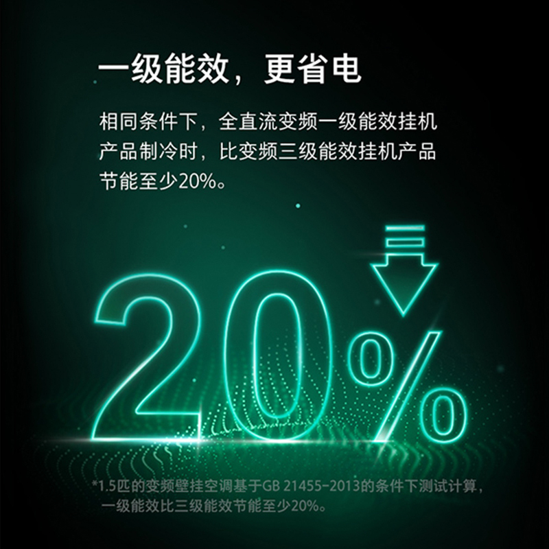 小米(Xiaomi)1.5匹 变频 1级能效 智能控制 冷暖 挂机 小米米家互联网空调KFR-35GW-B1ZM-M1