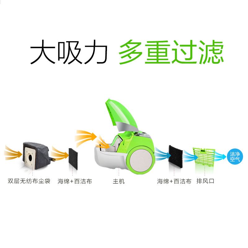 海尔(Haier)卧式吸尘器ZWDJ1000-2102C 草绿色 小型手持卧式 强力大功率多重降噪 除狗毛螨虫机