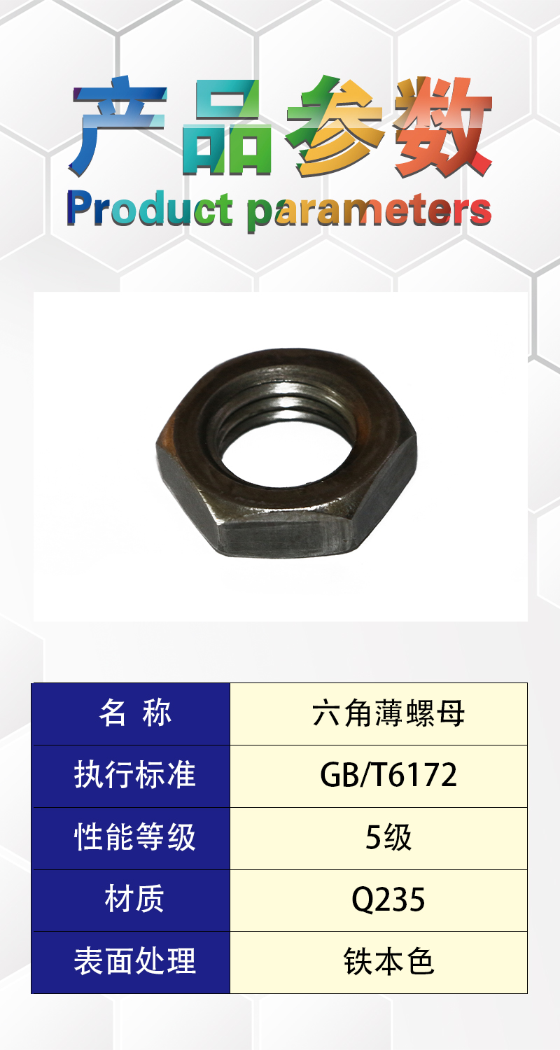 昕星 六角薄螺母 M22高清大图