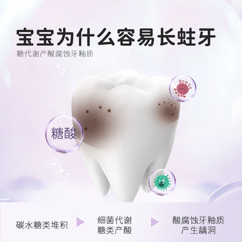 舒客宝贝(sakykids)儿童牙膏按压式150g大容量含氟防蛀2-6-12岁草莓味包装随机1瓶装高清大图