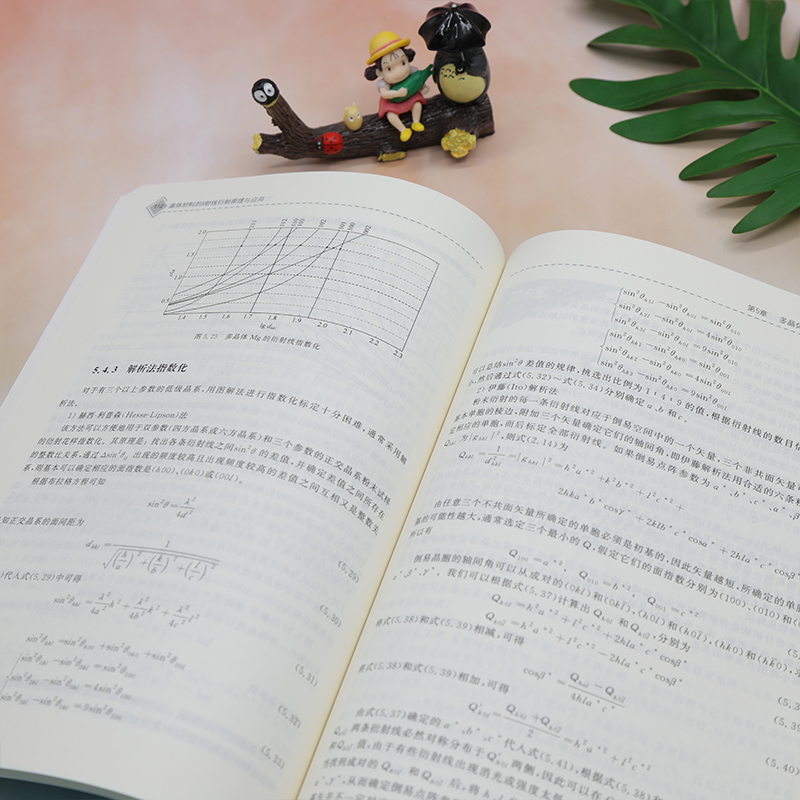 [正版]新书 晶体材料的X射线衍射原理与应用 王沿东、刘沿东、刘晓鹏 晶体-X射线衍射-理论高清大图