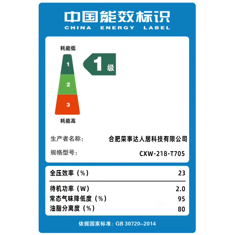 荣事达顶侧双吸抽油烟机家用厨房套装体感语控大吸力自动清洗吸油烟机燃气灶套餐