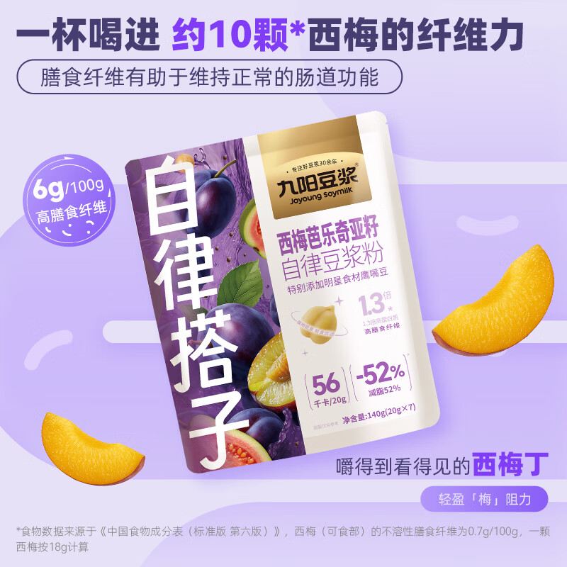九阳豆浆西梅芭乐奇亚籽纯豆浆粉140g*5袋自律豆浆粉早餐豆浆代餐高清大图