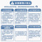 美的(Midea)570升双开门对开门一级能效变频节能风冷无霜大容量家用电冰箱BCD-570WKPM(E) 国补2204