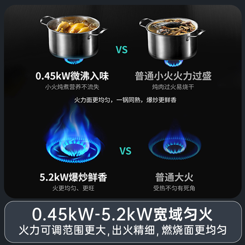华帝(vatti)燃气灶5.2kW不锈钢猛火灶 炉头可拆卸 家用台嵌两用双眼灶 换灶不改孔i10316A天然气